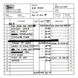 ALL IN ALL RSD 2015 (CD)